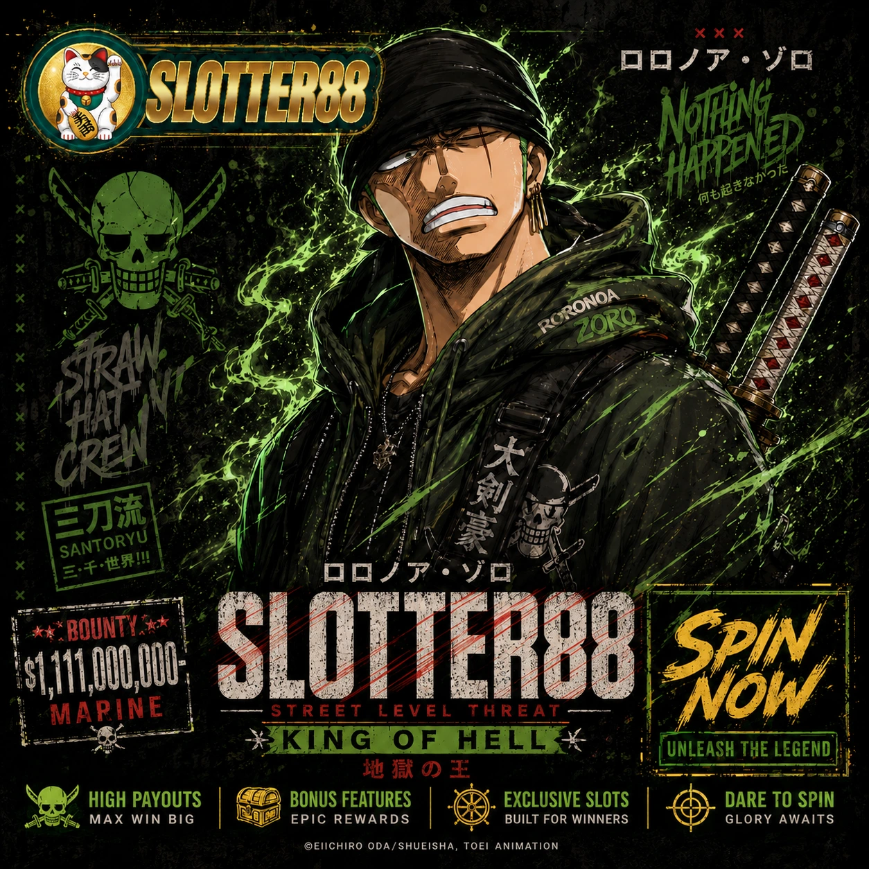 Slotter88: Situs Layanan Game Sistem Digital Penuh Interaktif Dan Aktrasi